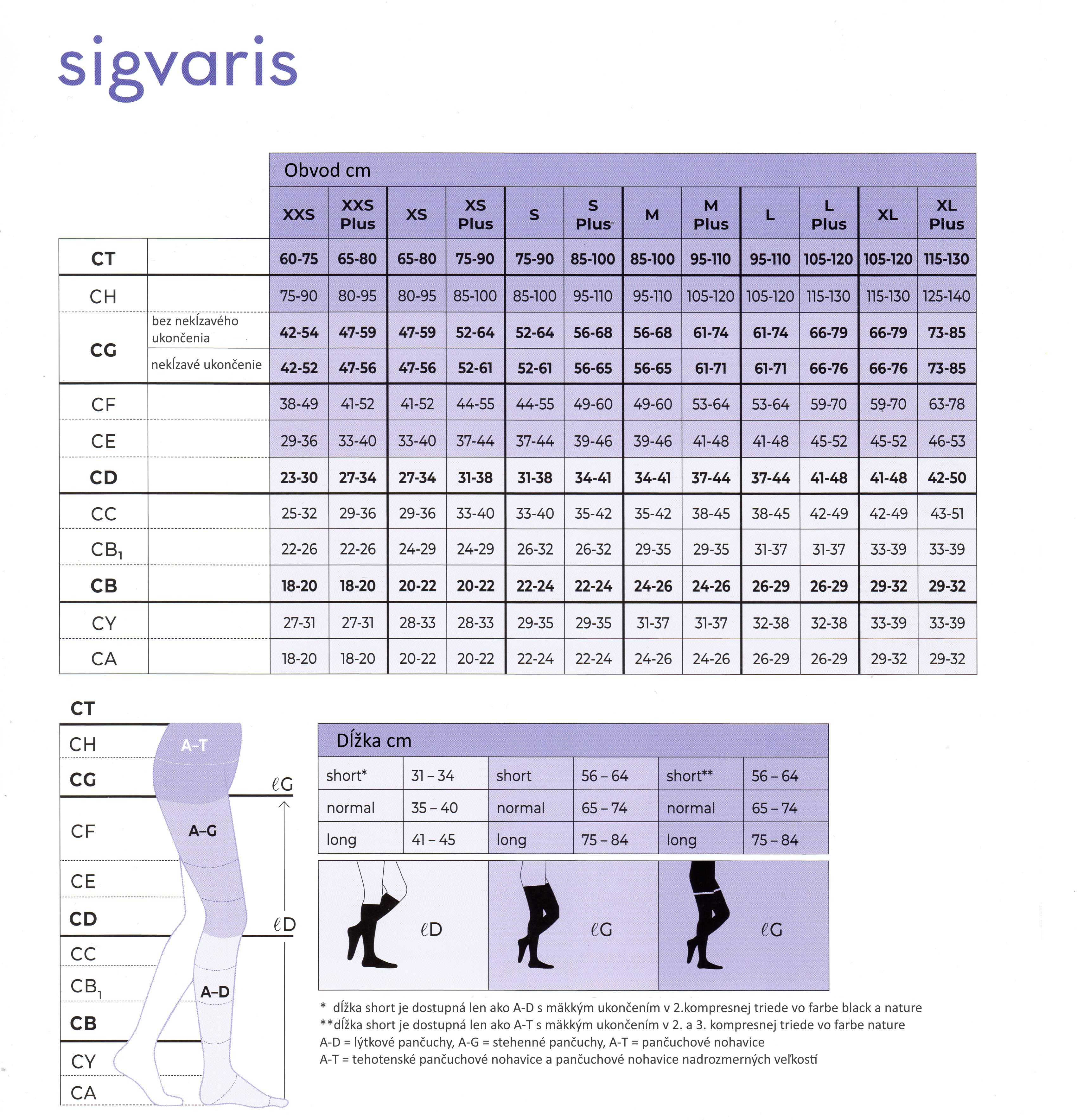 THERMOREGULATING SK